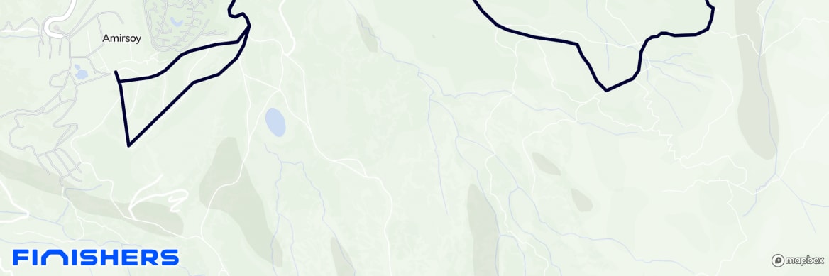 GPX