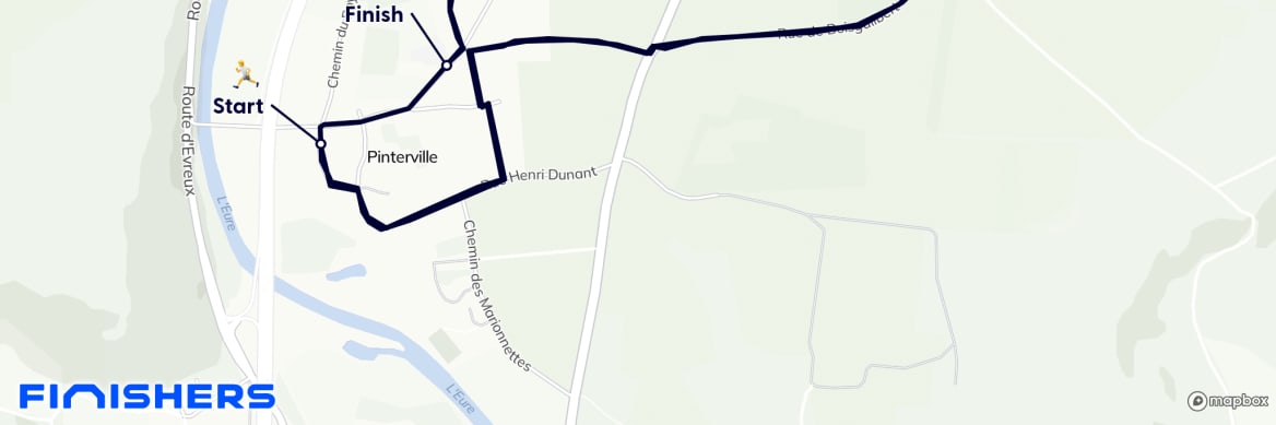 GPX