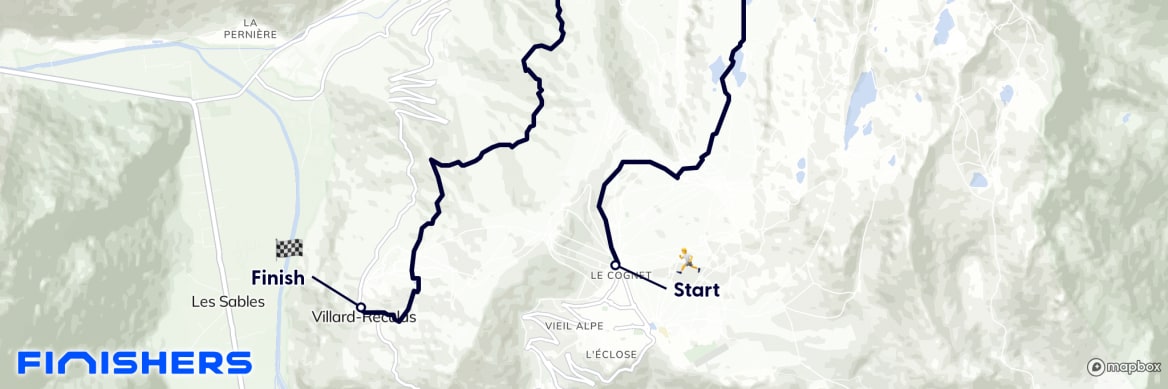 GPX