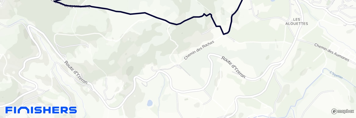 GPX