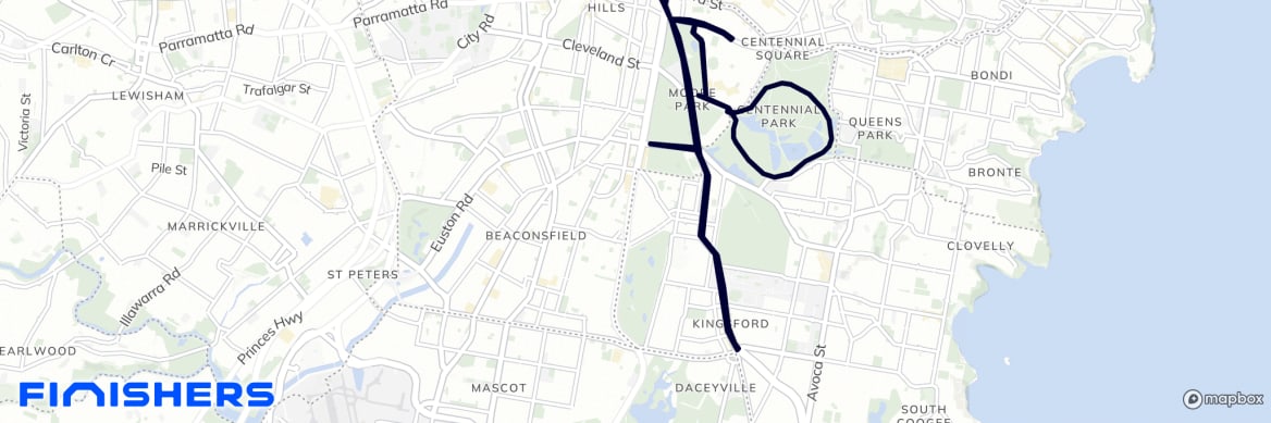 GPX