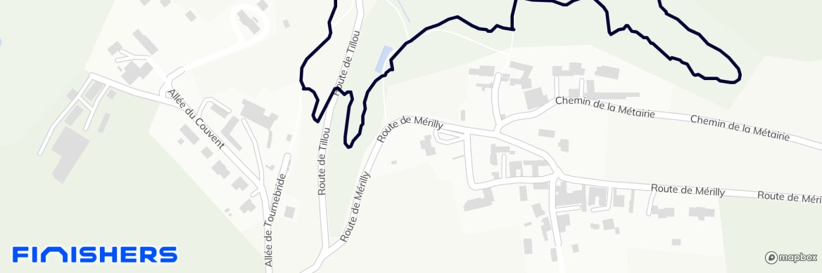 GPX