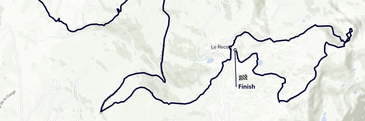 GPX