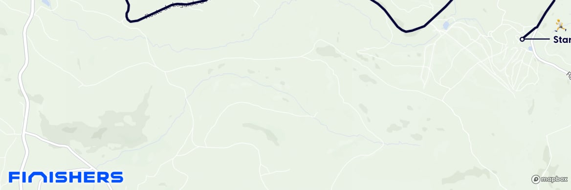 GPX