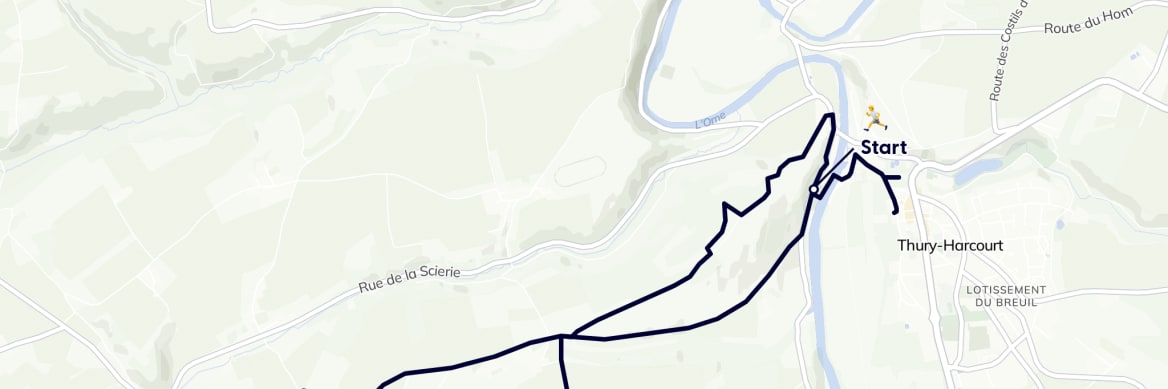 GPX