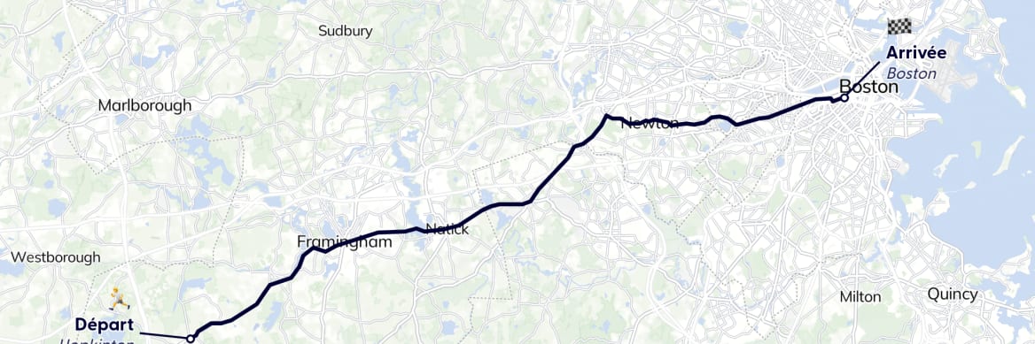 GPX