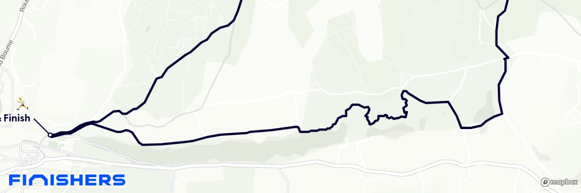 GPX