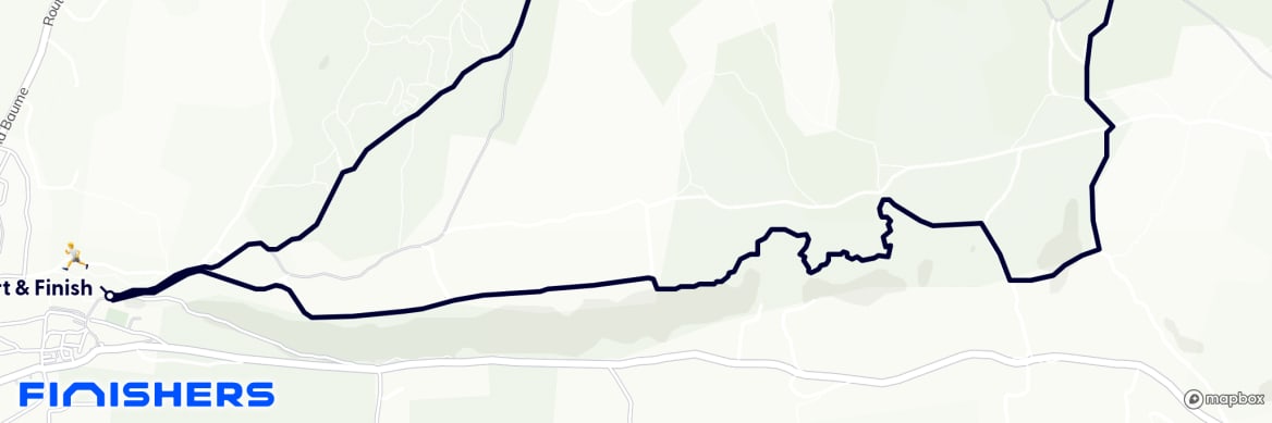 GPX