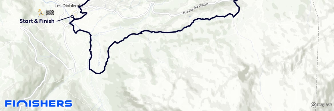 GPX