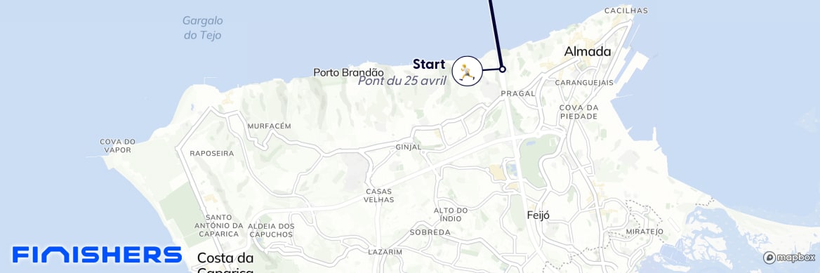 🏃 Lissabon Halbmarathon 2025 - Alle Strecken-, Ergebnis- und