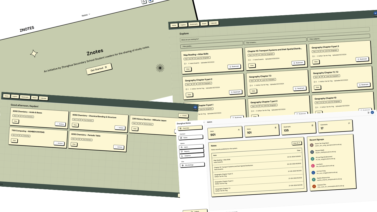 Zhonghua Notes System