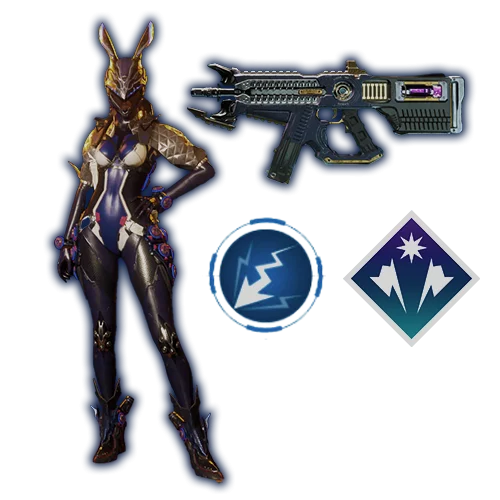 Bunny Speed Farming Build