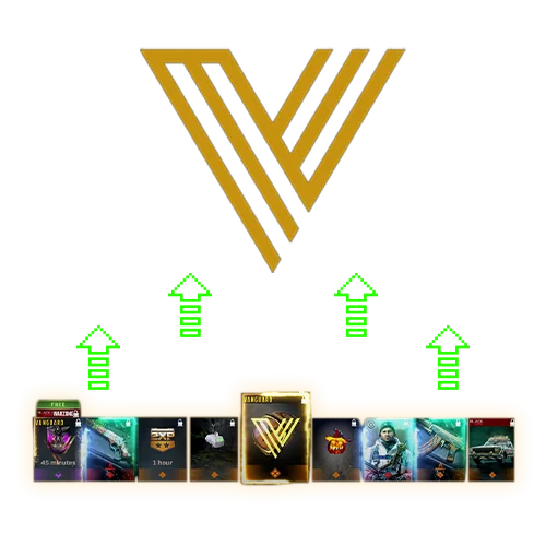 Battle Pass Leveling