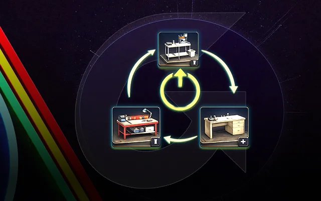 All Crafting Benches Max Level Bundle