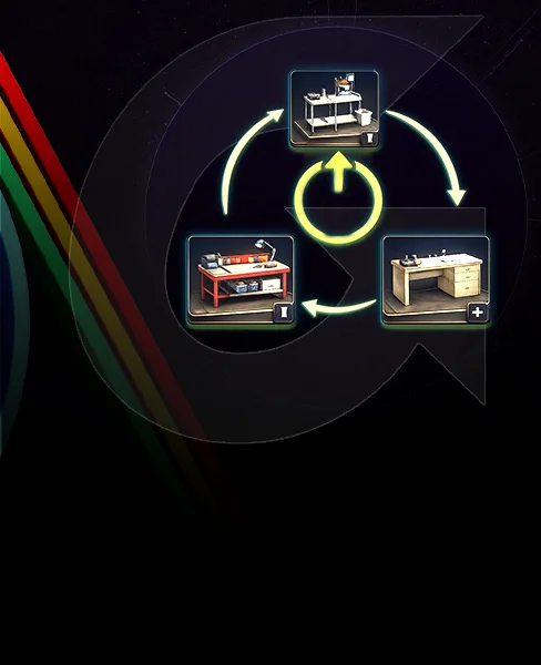 All Crafting Benches Max Level