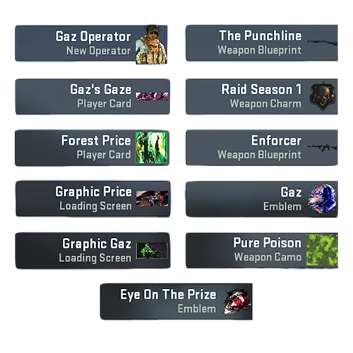 Atomgrad Ep1 Rewards Bundle