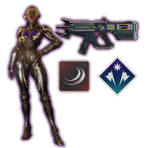 Sharen AoE Clearing Build