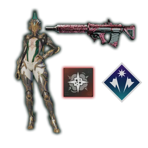 Ultimate Freyna Speed Farming Build