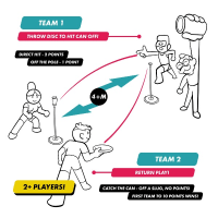 Canoff Flying Disc Game