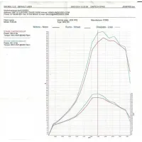 Airtec Stage 2 Intercooler Upgrade For Mk2 Focus St