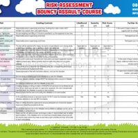 A4 Risk Assessments - Design Work Only - Not Printed