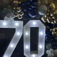 Led Numbers With Balloons