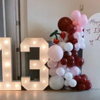 Backdrop And Numbers Package