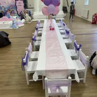 Childrens Birthday Chairs