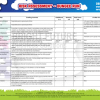 A4 Risk Assessments - Design Work Only - Not Printed