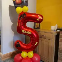 Personalised Themed Offer