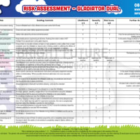 A4 Risk Assessments - Design Work Only - Not Printed