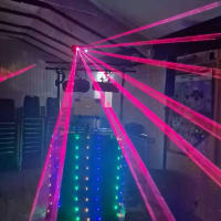 Childrens Mini Disco Party Package