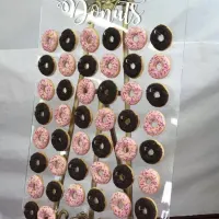 Doughnut Wall