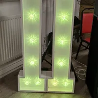 Rgb Number Hire Sound Wales Photo