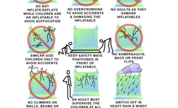 Always Remember The Dos And Donts