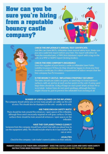 Safety Awareness & What To Look Out For...