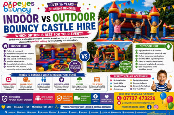 Indoor Vs Outdoor Bouncy Castle Hire � Which Option Is Best For Your Event?
