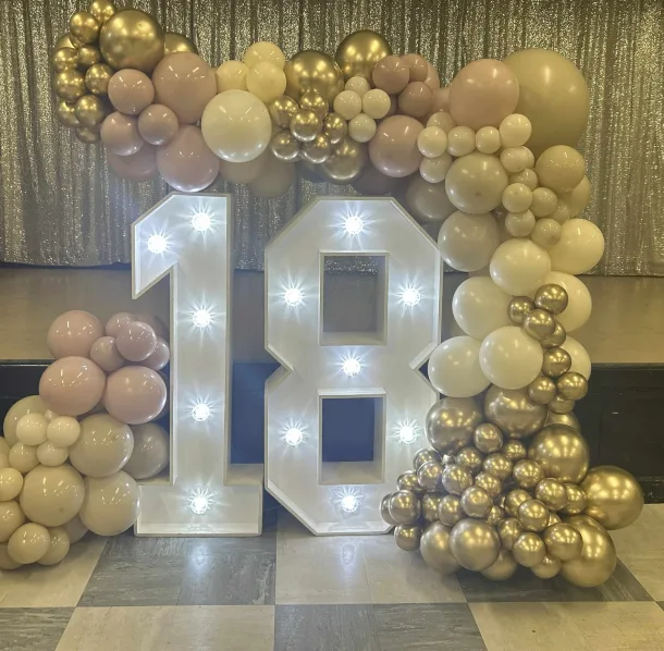 Led Numbers With Balloons