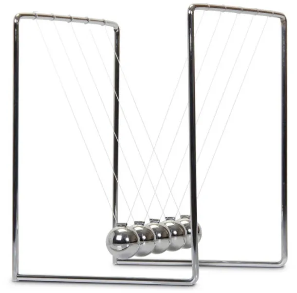 Newtons Cradle