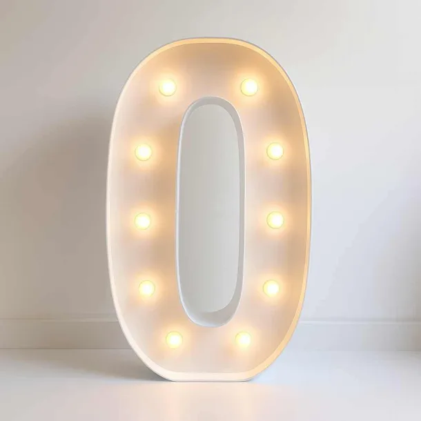 Led Number 0
