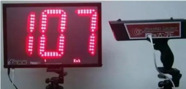 Radar Gun And Led Display