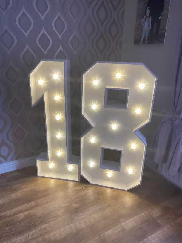 2 X Light Up Numbers - Choose Any Numbers