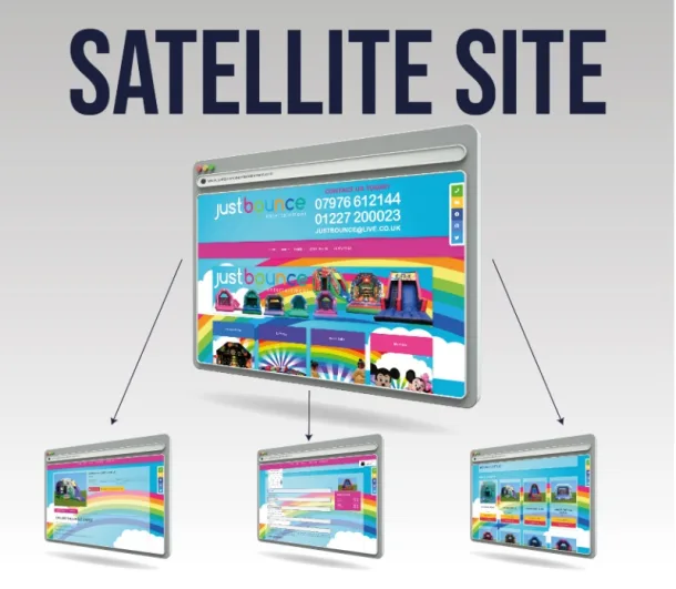 Satellite Site