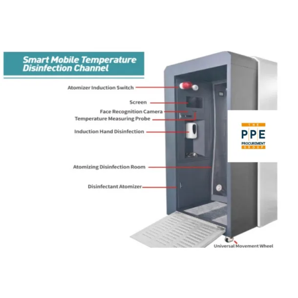 Smart Mobile Temperature Disinfection Channel