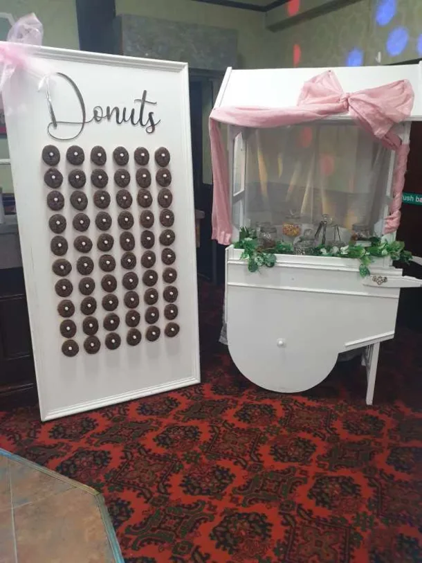 Donut Wall