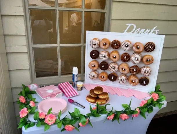 Donut Wall