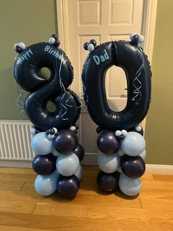 Balloon Number Display