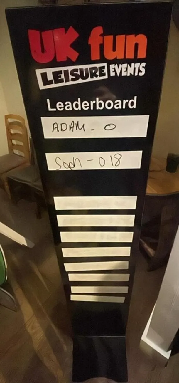Leader Board