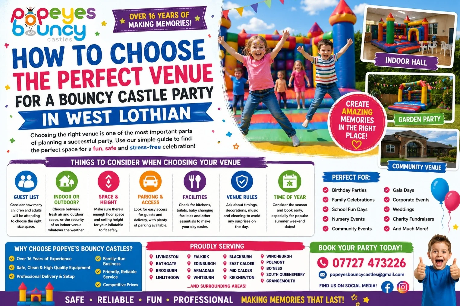 How to Choose the Perfect Venue for a Bouncy Castle Party in West Lothian