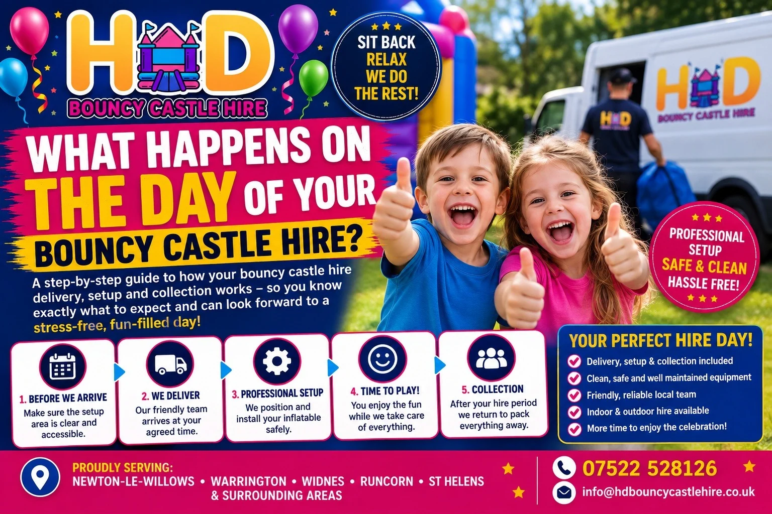 What Happens On The Day Of Your Bouncy Castle Hire